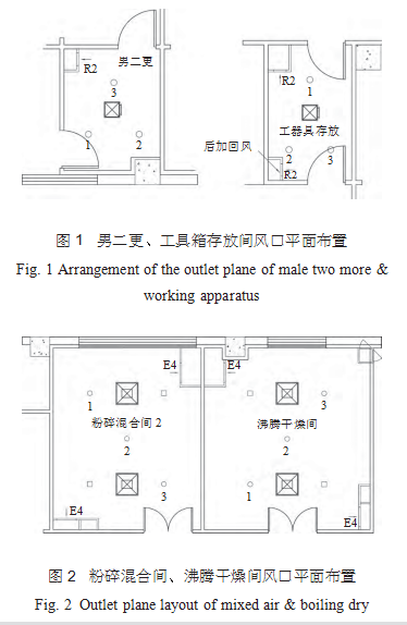如何通過(guò)高效過(guò)濾器的換氣次數(shù)判斷潔凈度